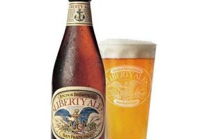 Minőségi italok, árak